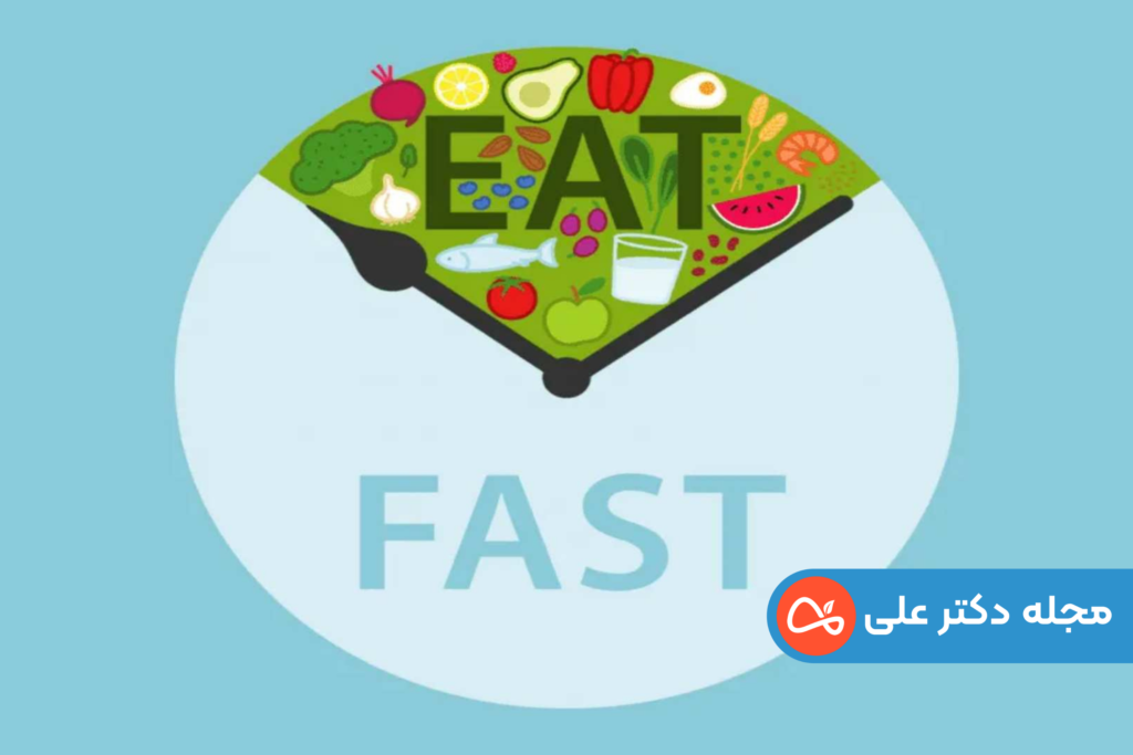 رژیم فستینگ، روزه داری مدرن